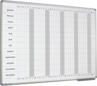 Whiteboard årsplanlægning ma-sø 100x200 cm