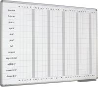 Whiteboard årsplanlægning ma-lø 120x180 cm